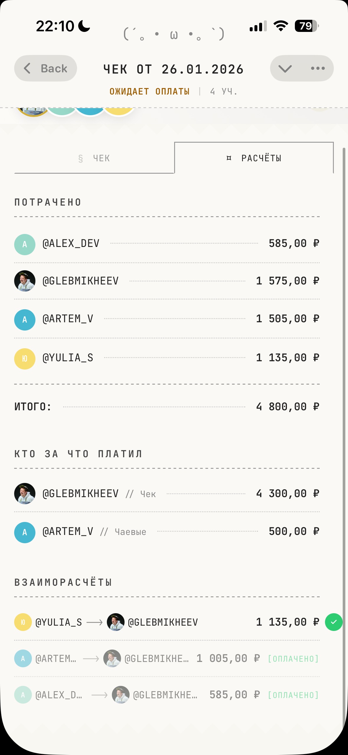 Контроль выплат